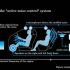 Toyota Crown Hybrid avec suppression de Bruit